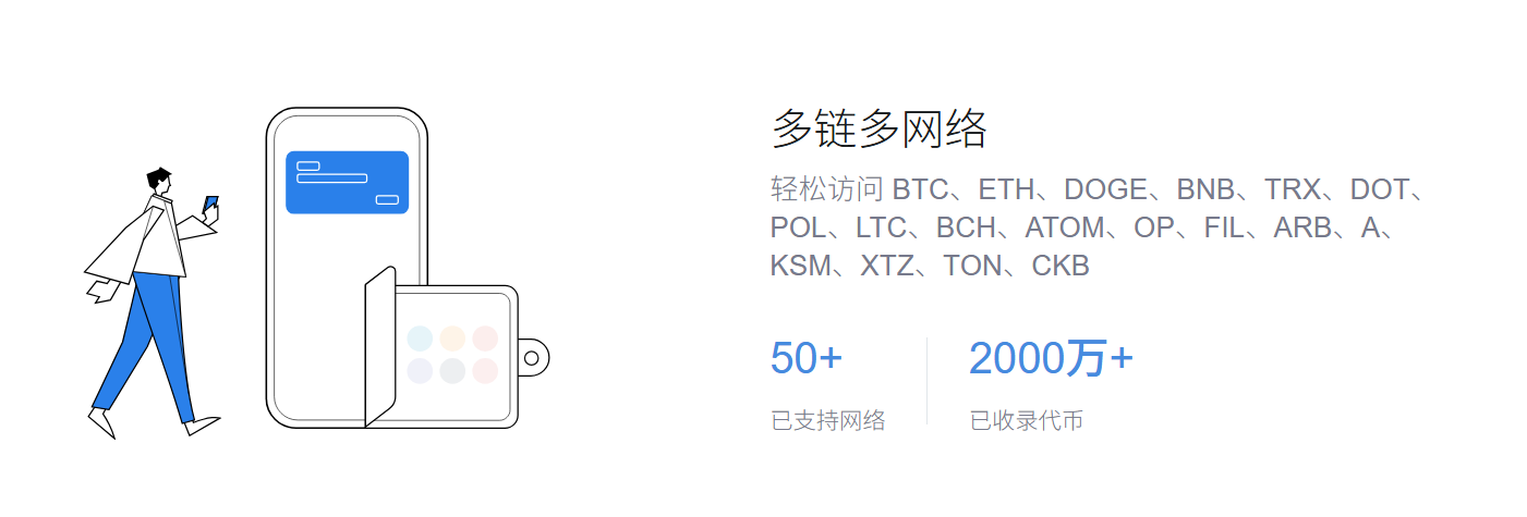 万人